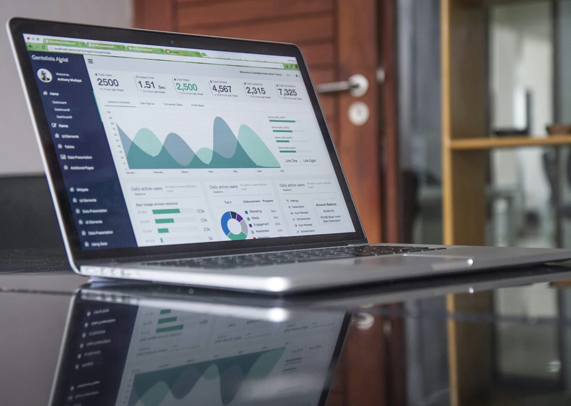 QuickBooks Online Advisory